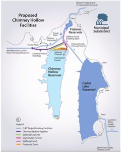 Proposed Chimney Hollow Facilities map